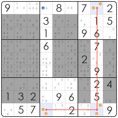 tips for sudoku